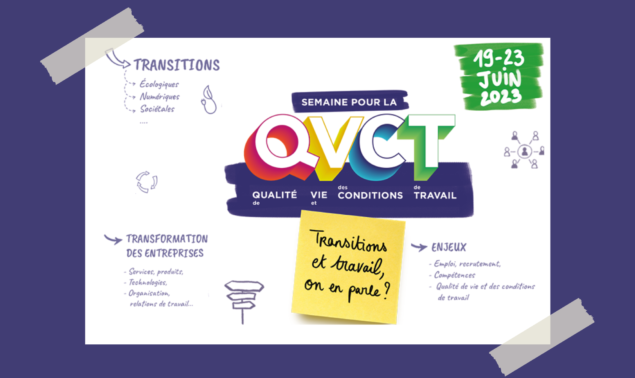 Webinaire – « Transitions Professionnelles – une solution pour tous ! » 20:06:23 – Transitions Pro Nouvelle-Aquitaine